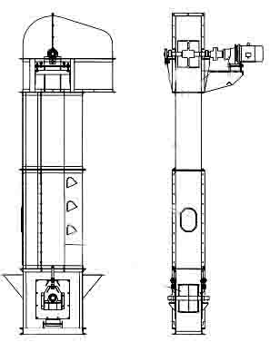 Bucket Elevator sketch