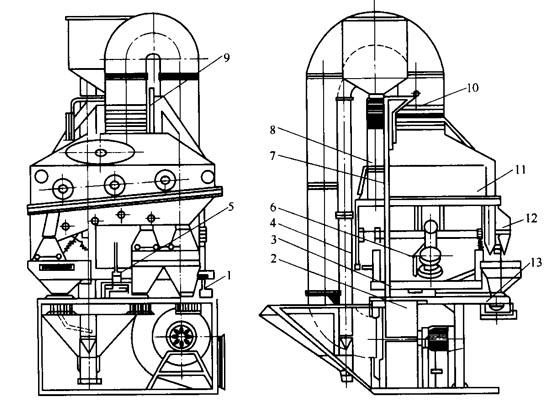 Gravity germ extracting machine sketch