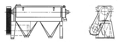 MHXG Horizontal degerming machine