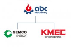 GEMCO and KMEC are incorporated into ABC Machinery